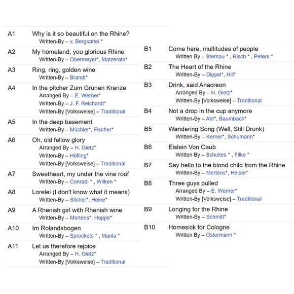 Warum Ist Es Am Rhein So Schön? - Großes Rheinlieder-Potpourri LP, Germany, 1965 - Picture 5 of 6